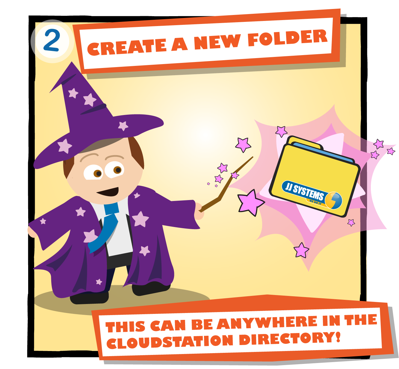 Create a new folder