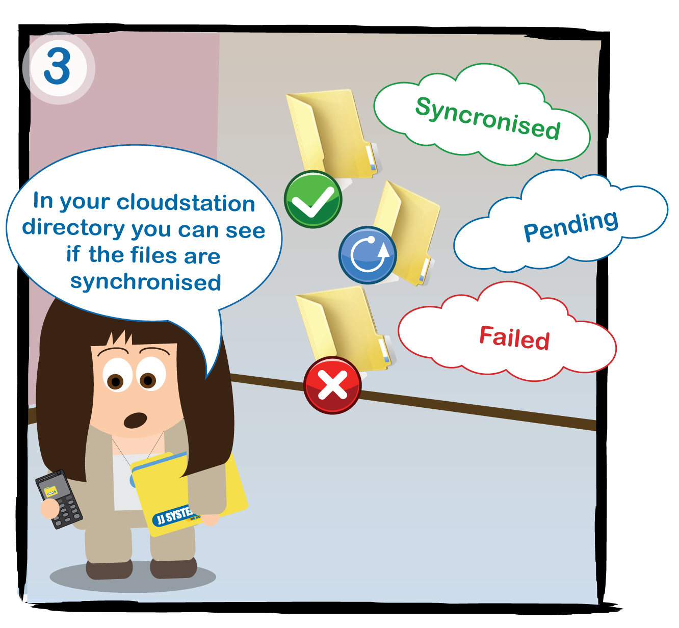 In your cloudstation directory you can see if the files are synchronised